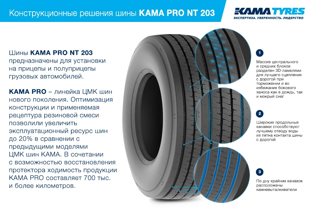 ЦМК шины KAMA PRO NT 203 385/55 R22.5 в Пошехонье